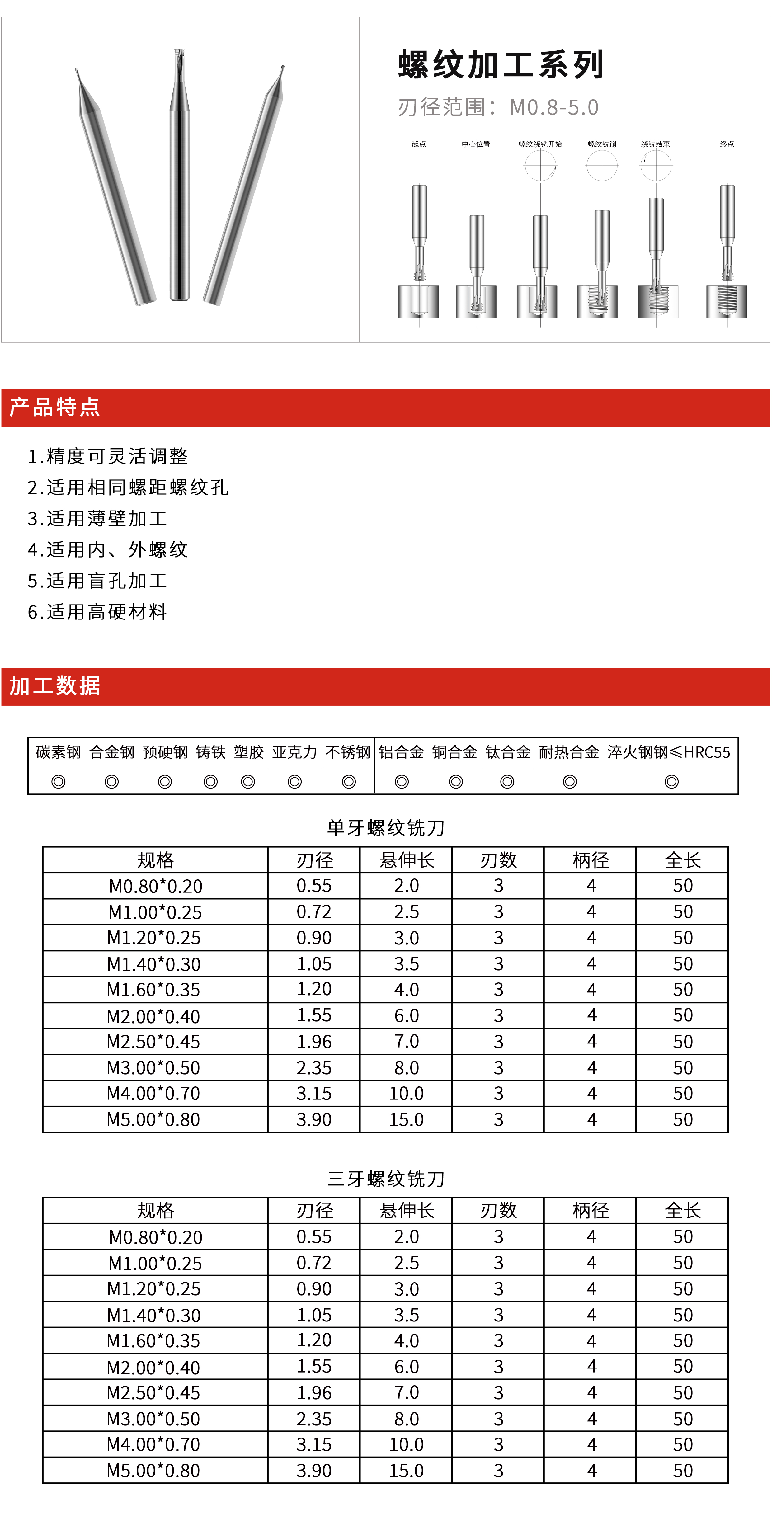 网页-螺纹.jpg