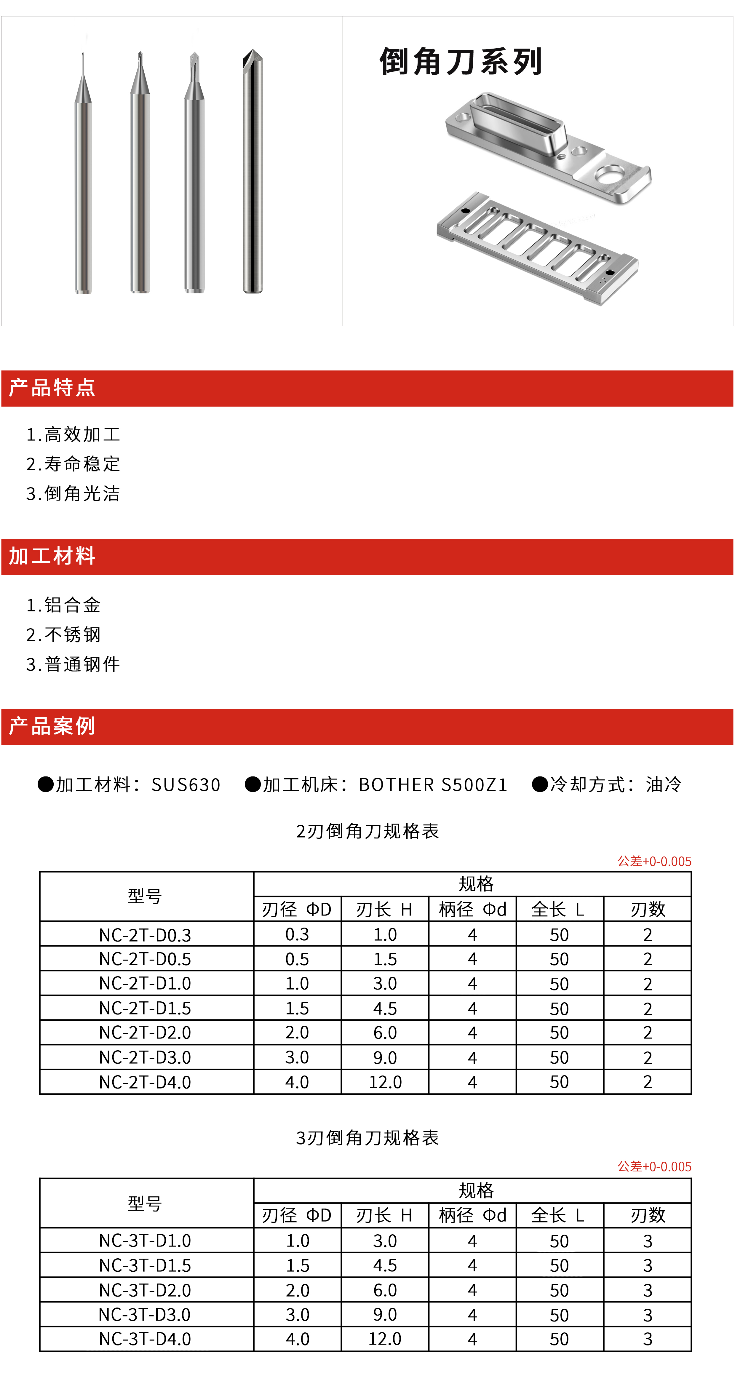 网页-倒角刀1.jpg