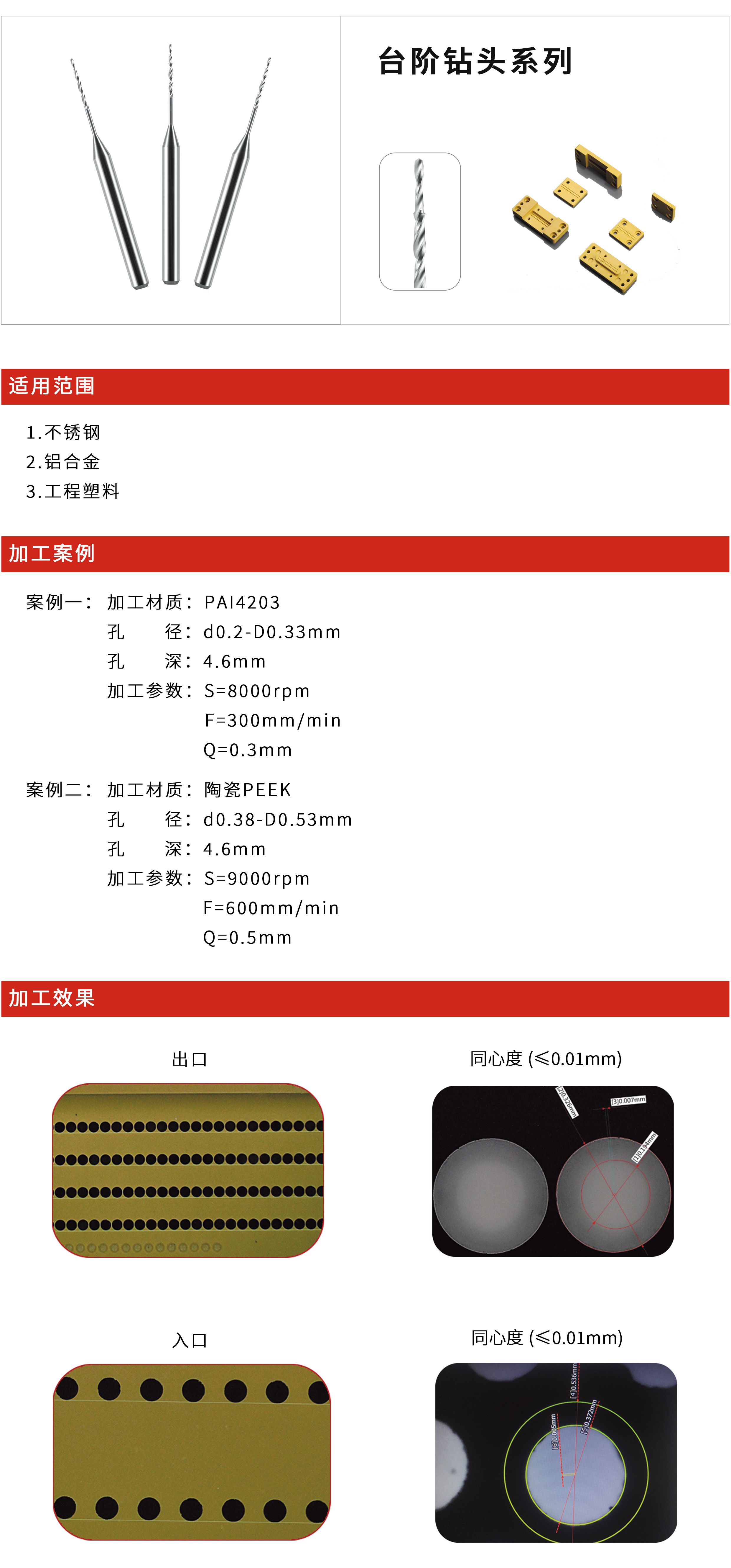 网页-台阶钻.jpg